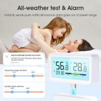 Sensor De Temperatura Y Humedad Inteligente SMATRUL Tuya WiFi Interior Con Luz Trasera Monitor Compatible Con Alexa Y Google Home - details 1