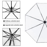 Paraguas Plegable Automático Transparente Resistente al Viento, Impermeable, Para Hombres y Mujeres - details 4