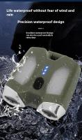 Lámpara De Cara Super Brillante Con Sensor De Luz Portátil Impermeable Para Ciclismo Pesca Camping Montaje En Gorra - details 15