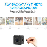 Cámara De Seguridad IP HD Wireless WiFi V3 Mini Super Pequeña Con Soporte De Grabación En MicroSD Control Remoto ON/OFF Y Soporte De Descanso Para El Hogar - details 6
