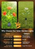 Lámpara Solar LED Impermeable IP65 Para Jardín Iluminación De Paisaje Exterior Para Camino Jardín Prado Atrás De La Casa Decoración Flor - details 8