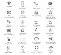 Seguridad Doméstica WIFI GSM Tuya Con Detector De Movimiento Sirena Antirrobo Soporte Alexa Y Google Para El Hogar - details 0