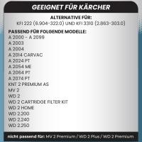 Paquete de 10 bolsas de aspiradora compatibles con Karcher WD2, MV2, reemplaza a Karcher 6.904-322,0 - details 2