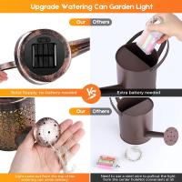 Fuente De Iluminación Solar Para Jardín Con Regadera Luz Estelar LED Cadena De Luces De Hadas De Cachete De Agua Con Soporte - details 3