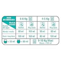 Norit Complet - Detergente Líquido para Toda la Ropa, Máxima Limpieza y Luminosidad, Cuida y Suaviza el Tejido, Mantiene Aspecto, Forma y Color Tras Lavado - Pack de 2 x 1,75 L - details 3