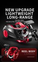 Carrete De Pesca Rooblinos BR Baitcasting 8kg Arrastre Máximo Lanzamiento Largo Accesorios De Carrete De Pesca Tipo Baitcast Para Oceano Río Reservorio Piscina - details 2