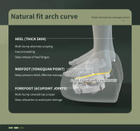 Masajeador De Pies Eléctrico 4D Con Compresión Caliente Y Shiatsu Para Alivio Del Malestar Muscular Profundo Relajación Corporal Herramienta Rodillera Para Tensión Crónica - details 7