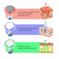 Cavitación utrasónica cavitación corporal cavitación maquina adelgazante y radiofrecuencia, masajeador, herramientas de terapia infrarroja TRÉBOL ADVANCE - details 1