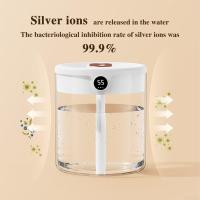 Nuevo Humididiador de Doble pulverización de 2L, USB de gran capacidad, Hogar Silencioso, dormitorio, oficina, Luz Nocturna, Número
Pantalla de humidificador, Blanco - details 0