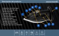 STARLYF Plancha de vapor sin cable Cordless Steam Iron, Plancha de ropa Vertical/Horizontal, 2400W, Liviana y práctica, Base de cerámica antical, Todos los tejidos, Plancha inalámbrica de vapor - details 3