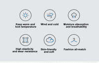 Gorro De Ciclismo GTUBIKE Para Hombres Y Mujeres Poliéster Polar Térmico Invierno Deporte Al Aire Libre Esquí Bicicleta Resistente Al Viento Suave - details 1