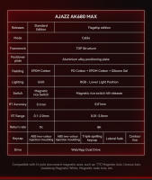 Teclado De Juego RGB AIAZZ AK680 Max Con Switch Magnético Y Tasa De Encadenamiento De 8k RT0.01 TOP Structure Hot Swappable 104 Teclas Para Desktop Y Laptop - details 2