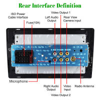Podofo Reproductor Multimedia Para Coche 1 Din Pantalla Táctil HD FM Bluetooth USB Cámara Estéreo MP5 Universal Con Control Del Volante - details 15