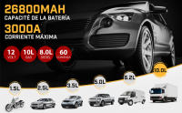 BRPOM Arrancador de Coches, Arrancador de Baterias de Coche 12V Carga Rápida QC3.0, Espera Larga (3000) - details 0