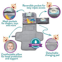Alfombrilla De Cambio De Pañales Portátil 3 En 1 Con Bolsillos Impermeable Para Viaje Plegable Con Bolsa De Mano Para Bebés De 0 a 36 Meses - details 23