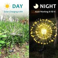 Luces De Jardín Solares Con 420LEDs Modos De Iluminación Remoto Controlado Impermeables 8 Estilos Decorativos Para Exteriores - details 3