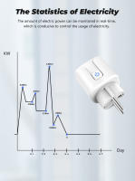 Enchufe Inteligente Tuya ZigBee EU 20A Con Monitor De Energía Y Timer Adaptador De Enchufe Para Hogar Inteligente Compatible Con Alexa Google HOME - details 6