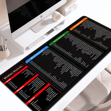 Alfombrilla De Mouse Grande Para Teclado Y Juegos, Con Mapa