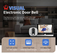 Cámara De Campana Inteligente Tuya 1080P WiFi Con Intercomunicador Detector De Movimiento PIR Vídeo Peephole Compatible Con Google Alexa - details 1