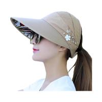 Sombrero De Verano Para Mujer Con Pico Ancho Plegable Protección Contra Los Uv Sombreros De Playa Casual De Poliéster - details 2