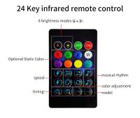 Luces De Navidad RGB LED Para Decoración De Calle Y Interior Smart Bluetooth APP USB Regulables Y Con Musicas Para Bodas Y Fiestas - details 13