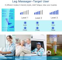 Masajeador De Piernas Con Presión De Aire Para Relajación Muscular Y Drains Líquidos 360° Promueve La Circulación Sanguínea - details 21