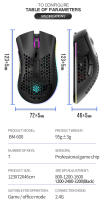 Ratón Gaming Wireless USB 2.4G RGB Luz Honeycomb Recargable BM600 Para PC Laptop Notebook Mouse Despacho Cute Para Jugador - details 10