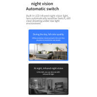 Cámara De Seguridad Inteligente 1080P Para El Hogar Con Visión Nocturna Y Soporte De Almacenamiento 4-64GB Mini Webcam Multifuncional - details 11