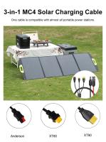 FOSSiBOT SP200 Panel Solar 200W Plegable Generadores Solares Módulo Solar para Sistema Fuera de Red para Jardín, Balcón, Caravana, Exterior - details 11