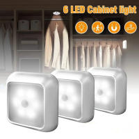 Luz De Noche LED Para Armario Con Sensor De Movimiento Luz De Pared Para Armario Escalera Dormitorio Pasillo Decoración Interior Sin Cable - details 0