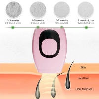 Dispositivo De Eliminación De Vello IPL 990000 Flashes Para Mujeres Sin Dolor Epilador Láser Permanente Para El Cuerpo Bikini Y El Cabello Facial Uso Doméstico - details 3