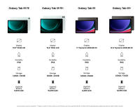 Samsung Tab S9 FE WiFi / 10.9" Quad HD+, S Pen incluido, Batería de Larga Duración, Clasificación IP 68 - details 9