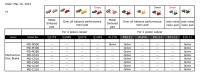 Tektro Frenos De Disco MTB Cermetas De Freno De Metal Y Resina Para Bicicleta De Montaña Compatible Con Shimano B01S E350 M275 MT200 - details 2