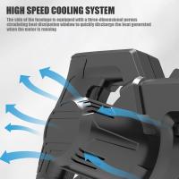 21V 2-In-1 Blower& Suction Air Blower Electric Leaf Blower Brushed Dust Sweeper For Home Garden Pet Hair For Makita 18V Battery - details 3