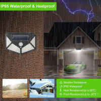Lámpara Solar Exterior LED Para Jardín Con Sensor De Puerta Luz De Fosa Impermeable Para Navidad Y Decoración De Exteriores - details 7