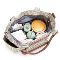 Set De 7 Bolsos Para Mudar El Bebé Multifuncional Tote Bag Mummy Bolsa De Viaje Con Alforja Para Bebé Material De Tela Cierre De Cremallera - details 5