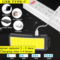 Linterna Frontal LED COB Super Brillante Recargable Por USB Con 3 Modos Lámpara De Cabeza Para Camping Y Senderismo - details 10