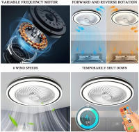 50WVentilador de techo de 10,3 pulgadas con luz, ventilador 2 en 1, con mando a distancia, tres velocidades, atenuación de tres colores, sincronización de 6 velocidades, apto para dormitorios y salones - details 2