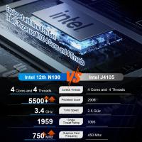 Mini PC Ninkear N10, Intel N100 4 Núcleos Máx 3.4GHz, 16GB RAM 512GB SSD, Windows 11, 2*HDMI 2.0 (4K@60Hz) Doble Pantalla, WiFi 2.4/5GHz Bluetooth 5.0, 3*USB 3.0 1*USB 2.0 1*RJ45 1*Jack para Auriculares, For Office, Work, Home - details 2