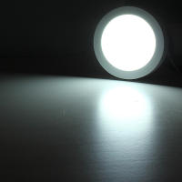 Luz De Techo LED Cuadrada Superficie 9W 15W 25W Luz Panel LED Con Driver AC85-265V AC110V/220V Luz Interior Para Habitación - details 3