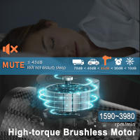 XFOX 4x Masajeador Eléctrico De Percusión Profunda Para Muslos Y Piernas Herramienta De Fitness Para Cuello Espalda Y Muslos Niveles De 30 - details 2
