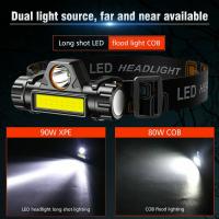 Linterna Frontal COB LED Recargable Con Imán Fuerte Luz Super Brillante Impermeable Para Pesca Al Aire Libre Caza Senderismo - details 2