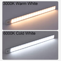 Luz Nocturna Para Dormitorio Con Sensor De Movimiento USB Para Iluminación De Armario Y Gabinete De Cocina Luz De Pared Rectangular Recargable LED - details 3