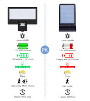 Lámpara Solar LED Exterior IP65 Impermeable Con Sensor De Movimiento Y Luz De Inundación Para Jardín Luz De Calle En Blanco Frío/Cálido Moderna - details 13