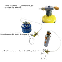 Válvula De Drenaje De Tanque De Gas Y Adaptador De Recarga Para Camping Válvula De Alivio De Presión Del Cilindro LPG Estufa De Propano Adaptador De Recarga De Tanque De Gas - details 1