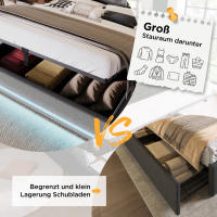 Cama Doble Tapizada 180x200 cm con Base Hidráulica de Almacenamiento - Material Algodón Gris, Cabeza Tapizada with Carga USB Typo-C y Función LED en 3 Lados (Colchón no Incluido) - details 5