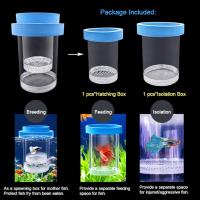 Caja De Cría Y Aislamiento Para Peces Acuario Incubador De Recién Nacidos Accesorio De Repositorio De Alimentos Para Acuario - details 4