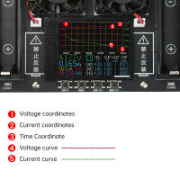 Testero De Capacidad De Batería 18650 Con Pantalla Color De 2.4 Pulgadas Y Puerto DC 5V 10A Detector Digital De Energía De Batería Automático - details 14