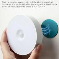 Lámpara Nocturna LED Con Sensor De Movimiento Recargable USB Para Armario Cocina Escalera Luz De Armario Inalámbrica Luz De Guardarropa - details 3