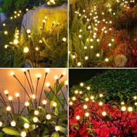 Luces De Jardín Solar Powered Firefly Resistente Al Agua Para Decoración Luces Exterior Vibrantes Nuevo Modelo De GCTECHING - details 3